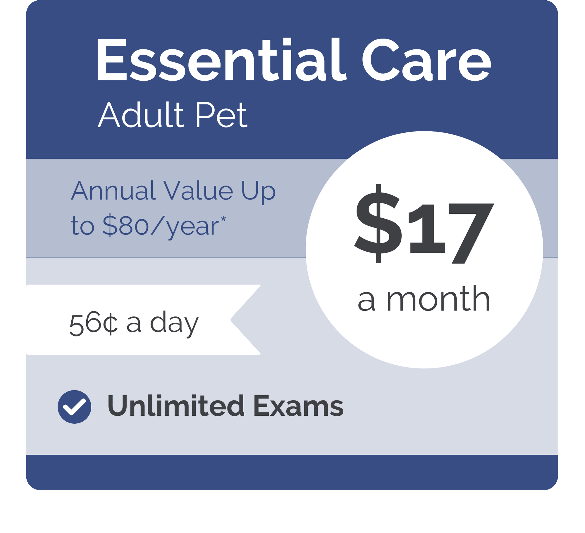 Ark AH VIPet Plan_pricing_Essential